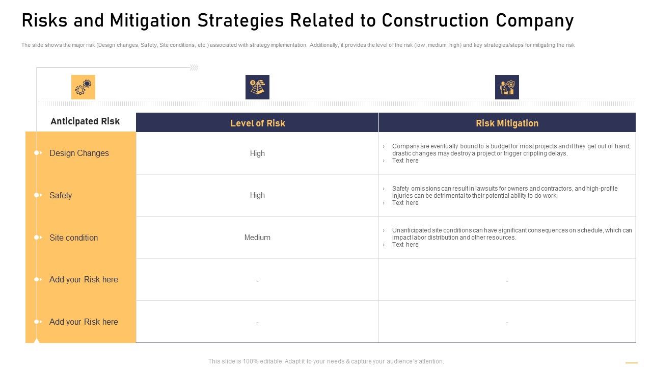 Surge_In_Construction_Faults_Lawsuits_Case_Competition_Risks_And_Mitigation_Strategies_Related_Download_PDF_Slide_1.jpg