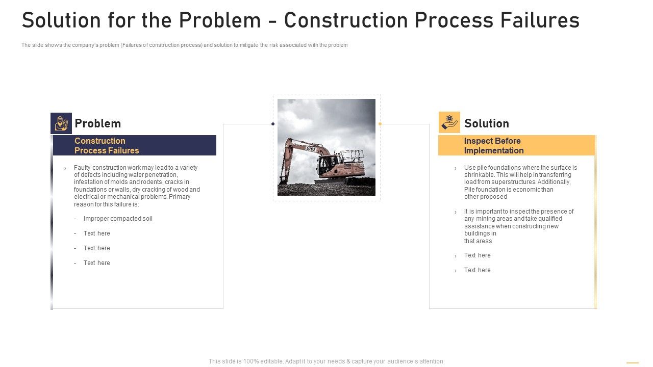 Surge_In_Construction_Faults_Lawsuits_Case_Competition_Solution_For_The_Problem_Construction_Rules_PDF_Slide_1.jpg