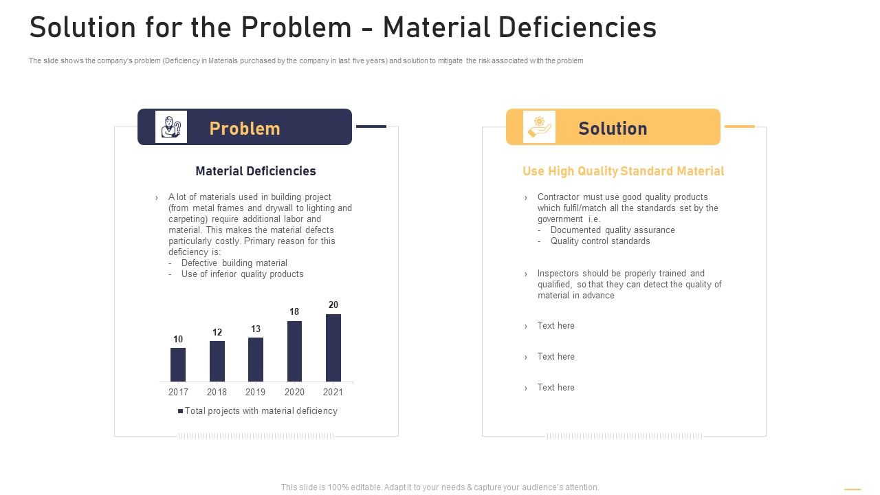 Surge_In_Construction_Faults_Lawsuits_Case_Competition_Solution_For_The_Problem_Material_Deficiencies_Designs_PDF_Slide_1.jpg