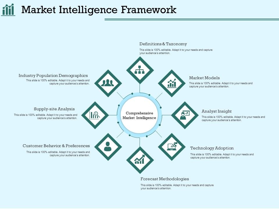 Survey_Analysis_Gain_Marketing_Insights_Market_Intelligence_Framework_Elements_PDF_Slide_1.jpg