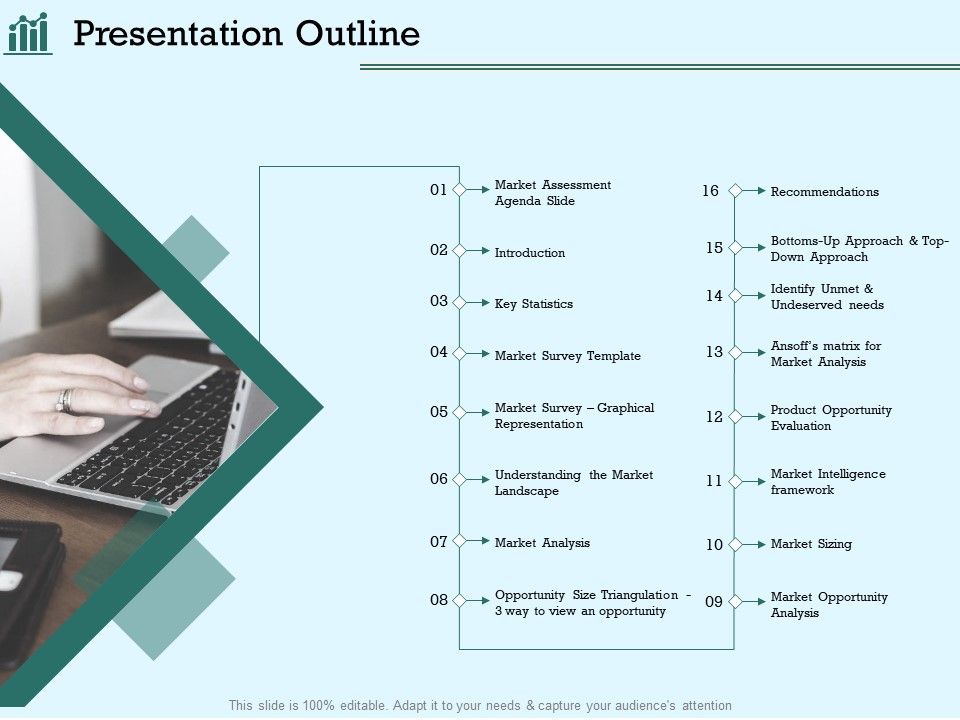Survey_Analysis_Gain_Marketing_Insights_Presentation_Outline_Demonstration_PDF_Slide_1.jpg