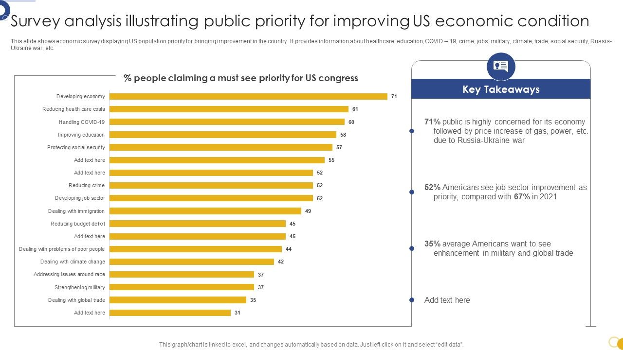 Survey_Analysis_Illustrating_Public_Priority_For_Improving_US_Economic_Condition_Graphics_PDF_Slide_1.jpg