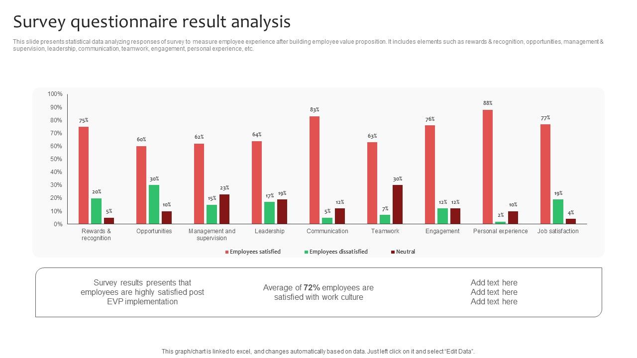 Survey_Questionnaire_Result_Analysis_Ppt_Ideas_Show_PDF_Slide_1.jpg