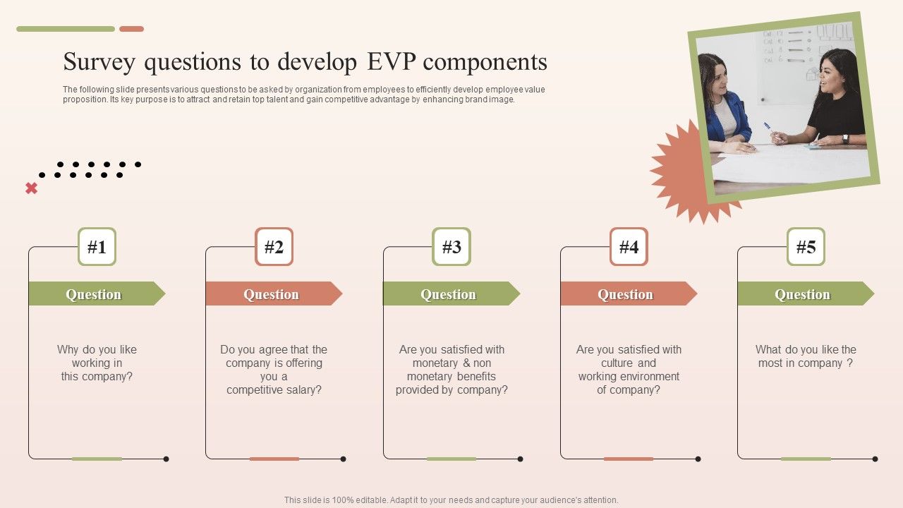 Survey_Questions_To_Develop_EVP_Components_Designs_PDF_Slide_1.jpg