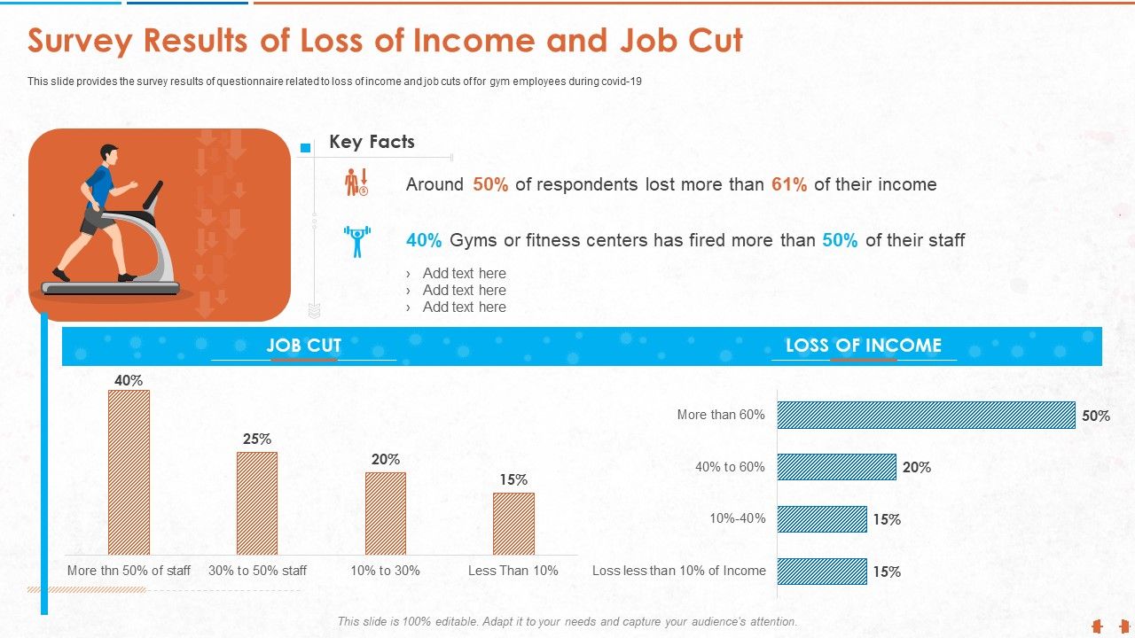 Survey_Results_Of_Loss_Of_Income_And_Job_Cut_Microsoft_PDF_Slide_1.jpg