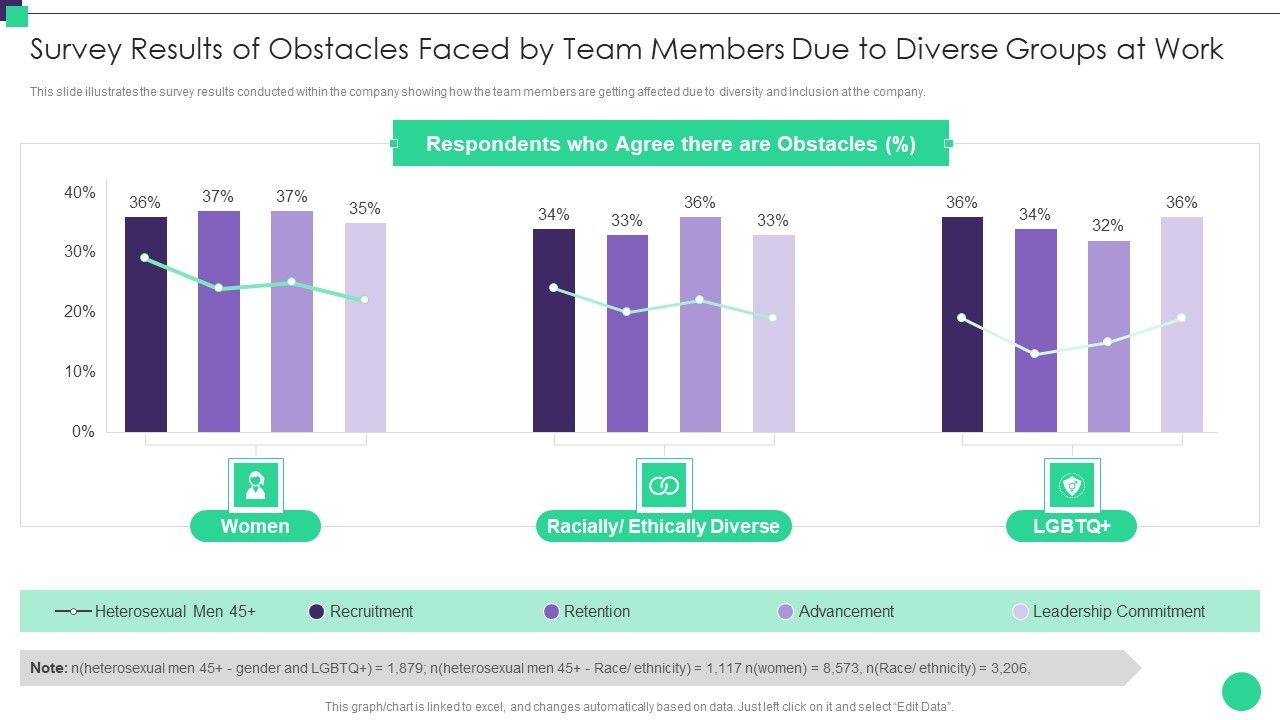 Survey_Results_Of_Obstacles_Faced_By_Team_Members_Due_To_Diverse_Groups_At_Work_Introduction_PDF_Slide_1.jpg