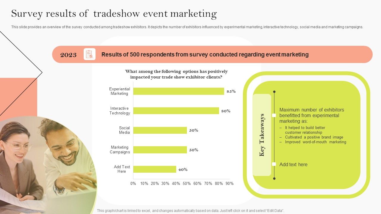 Survey_Results_Of_Tradeshow_Event_Marketing_Ppt_Infographics_Graphic_Tips_PDF_Slide_1.jpg