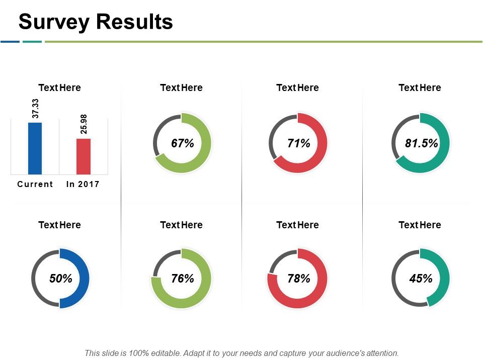Survey_Results_Ppt_PowerPoint_Presentation_Icon_Clipart_Images_Slide_1.jpg