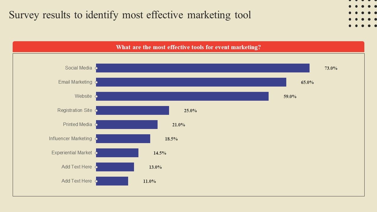 Survey_Results_To_Identify_Most_Effective_Marketing_Tool_Ppt_Pictures_Example_Topics_PDF_Slide_1.jpg
