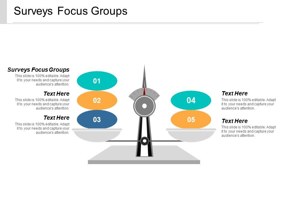 Surveys_Focus_Groups_Ppt_PowerPoint_Presentation_File_Show_Cpb_Slide_1.jpg
