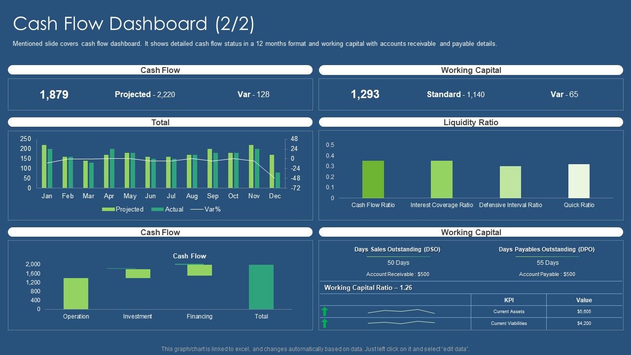 Sustainability_Calculation_With_KPI_Cash_Flow_Dashboard_Liquidity_Ratio_Inspiration_PDF_Introduction_PDF_Slide_1.jpg