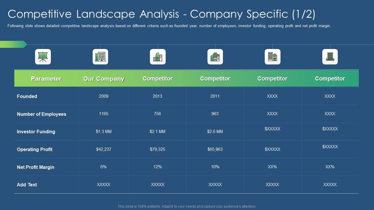 Sustainability_Calculation_With_KPI_Competitive_Landscape_Analysis_Ppt_PowerPoint_Presentation_Gallery_Example_Introduction_PDF_Slide_1.jpg