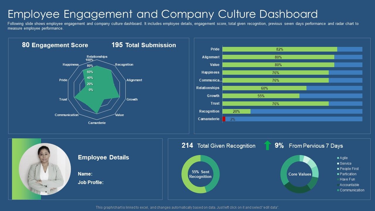 Sustainability_Calculation_With_KPI_Employee_Engagement_And_Company_Culture_Sample_PDF_Topics_PDF_Slide_1.jpg