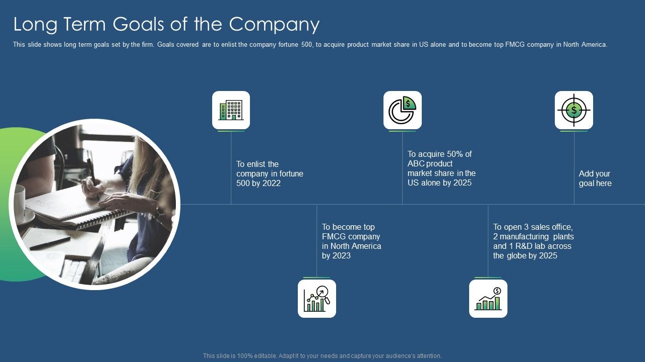 Sustainability_Calculation_With_KPI_Long_Term_Goals_Of_The_Company_Ppt_PowerPoint_Presentation_Gallery_Icon_PDF_Slide_1.jpg