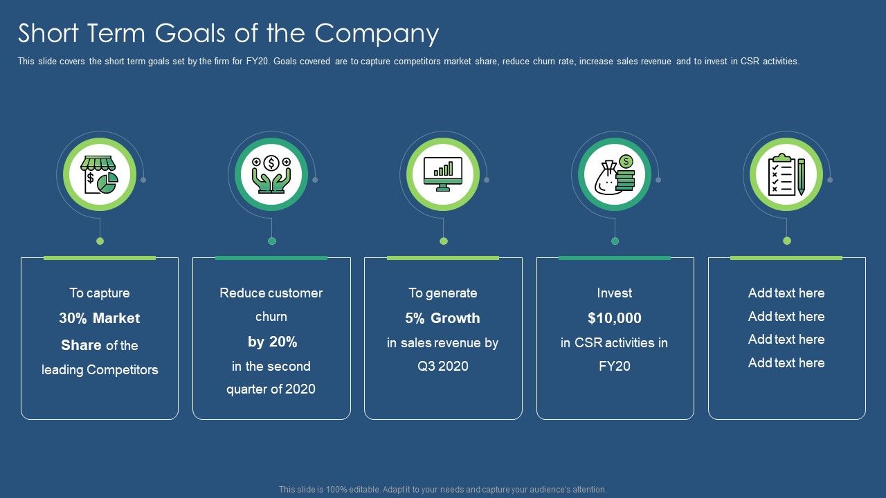 Sustainability_Calculation_With_KPI_Short_Term_Goals_Of_The_Company_Ppt_PowerPoint_Presentation_File_Rules_PDF_Slide_1.jpg