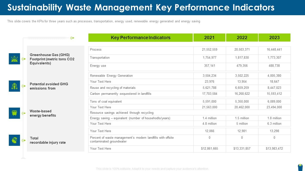 Sustainability_Waste_Management_Key_Performance_Indicators_Summary_PDF_Slide_1.jpg