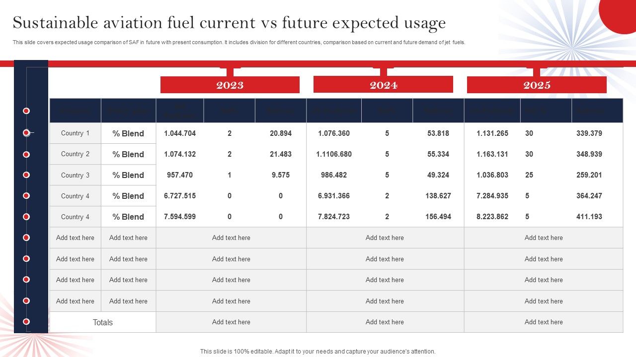 Sustainable_Aviation_Fuel_Current_Vs_Future_Expected_Usage_Designs_PDF_Slide_1.jpg