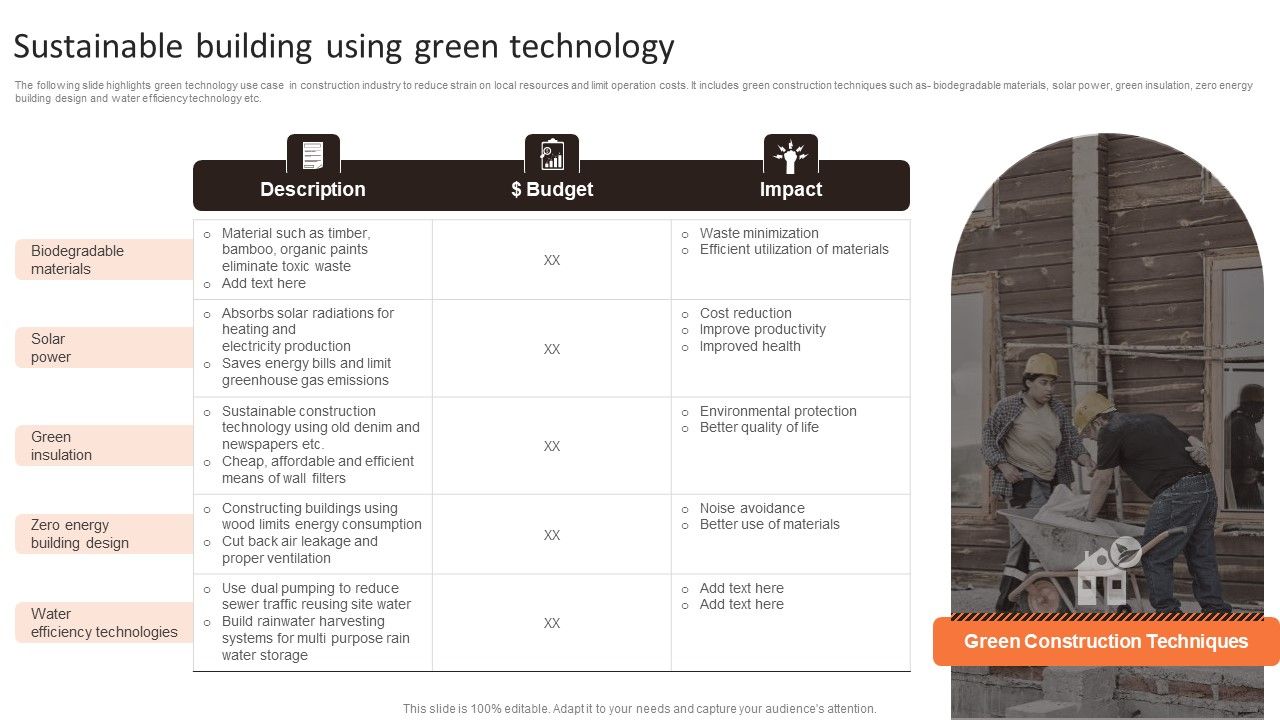 Sustainable_Building_Using_Green_Technology_Ppt_PowerPoint_Presentation_File_Structure_PDF_Slide_1.jpg