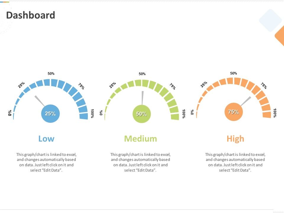 Sustainable_Competitive_Advantage_Management_Strategy_Dashboard_Ppt_Outline_Rules_PDF_Slide_1.jpg