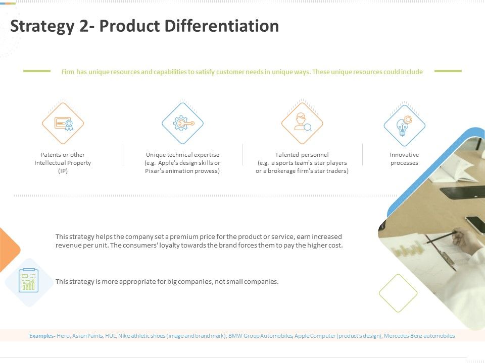 Sustainable_Competitive_Advantage_Management_Strategy_Strategy_2_Product_Differentiation_Ppt_File_Summary_PDF_Slide_1.jpg