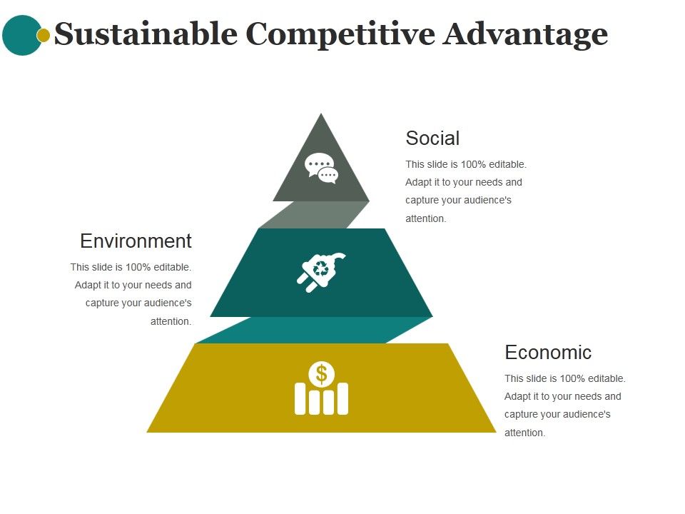 Sustainable_Competitive_Advantage_Template_1_Ppt_PowerPoint_Presentation_Slide_Download_Slide_1.jpg