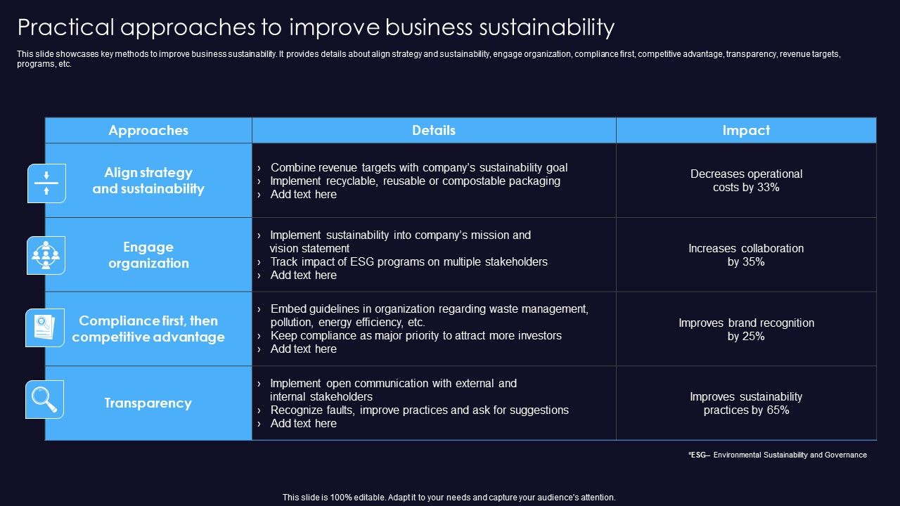 Sustainable_Competitive_Edge_Practical_Approaches_To_Improve_Business_Sustainability_Template_PDF_Slide_1.jpg