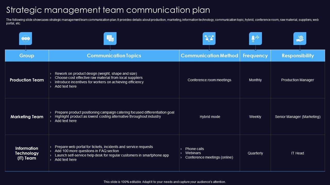 Sustainable_Competitive_Edge_Strategic_Management_Team_Communication_Plan_Template_PDF_Slide_1.jpg