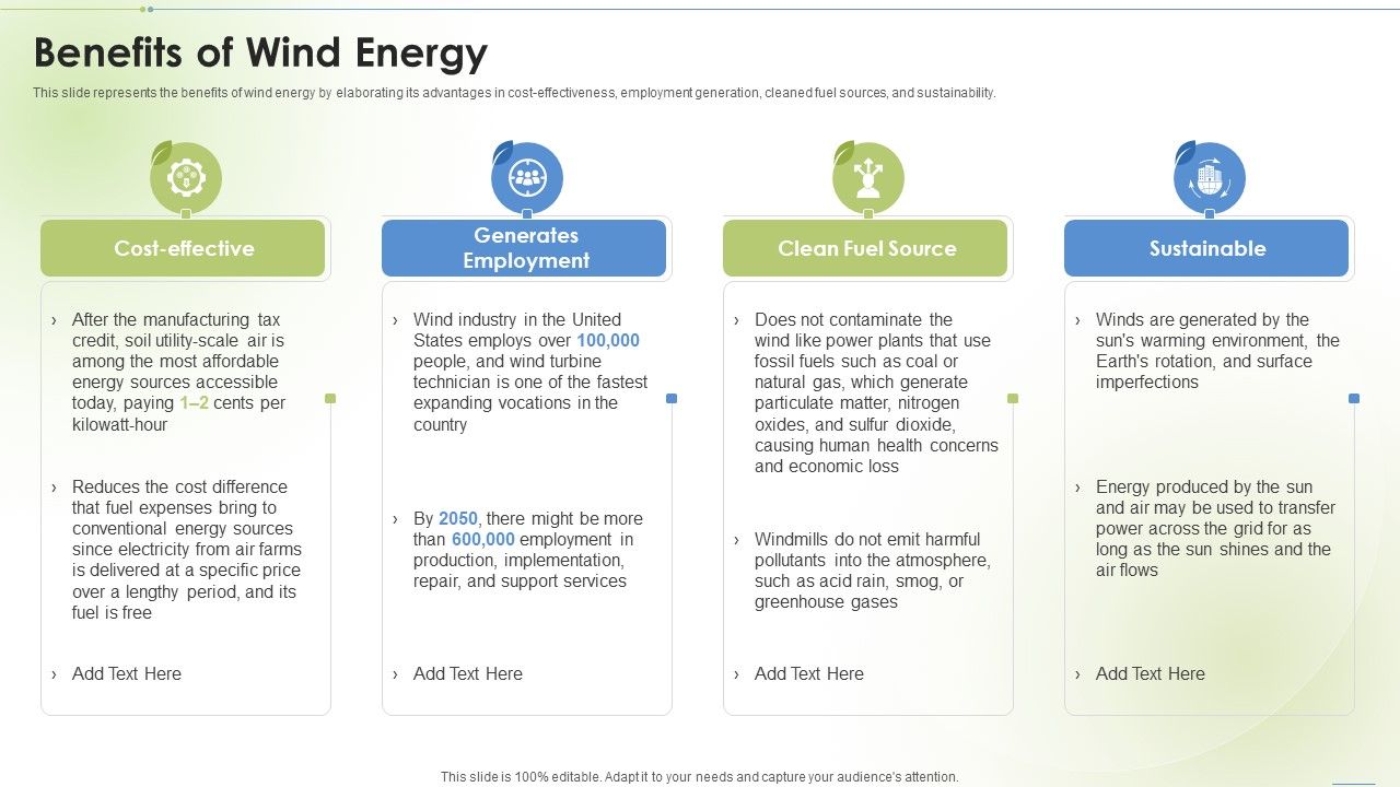 Sustainable_Energy_Benefits_Of_Wind_Energy_Ppt_PowerPoint_Presentation_Slides_Mockup_PDF_Slide_1.jpg