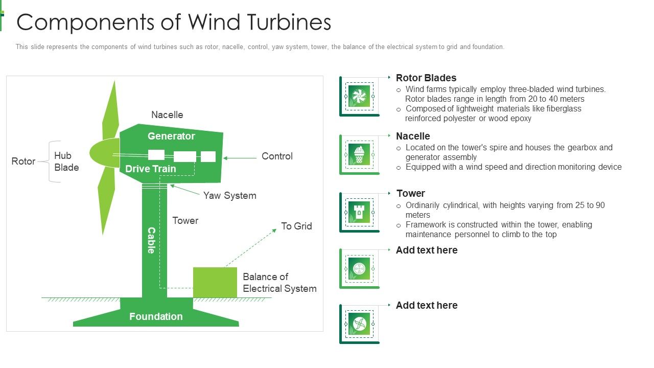 Sustainable_Energy_Components_Of_Wind_Turbines_Themes_PDF_Slide_1.jpg