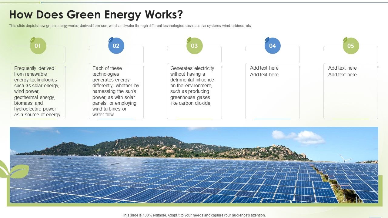 Sustainable_Energy_How_Does_Green_Energy_Works_Ppt_PowerPoint_Presentation_Ideas_Tips_PDF_Slide_1.jpg