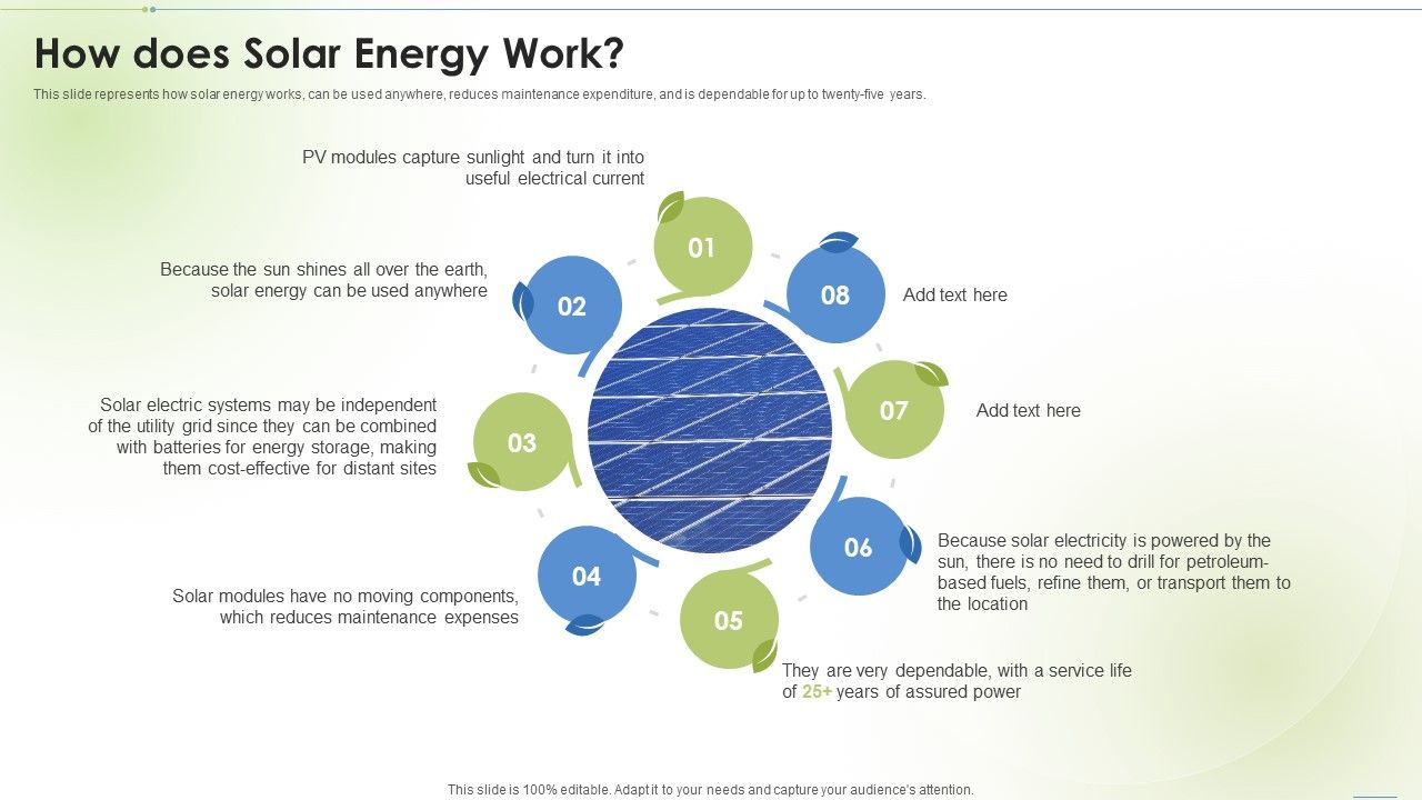 Sustainable_Energy_How_Does_Solar_Energy_Work_Ppt_PowerPoint_Presentation_Inspiration_Examples_PDF_Slide_1.jpg
