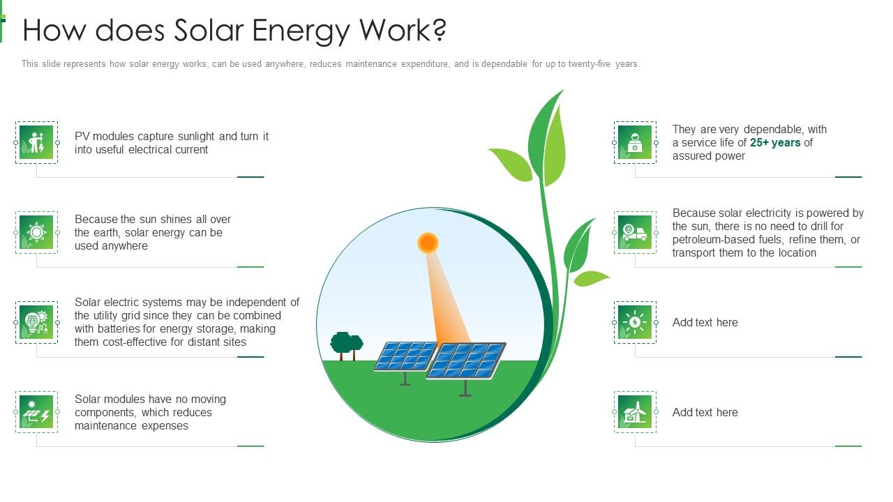 Sustainable_Energy_How_Does_Solar_Energy_Work_Professional_PDF_Slide_1.jpg