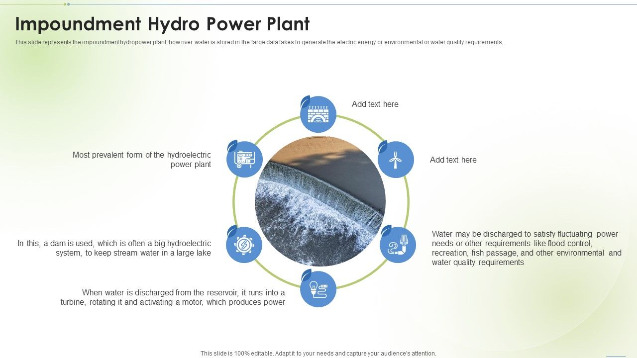 Sustainable_Energy_Impoundment_Hydro_Power_Plant_Ppt_PowerPoint_Presentation_Inspiration_Guide_PDF_Slide_1.jpg