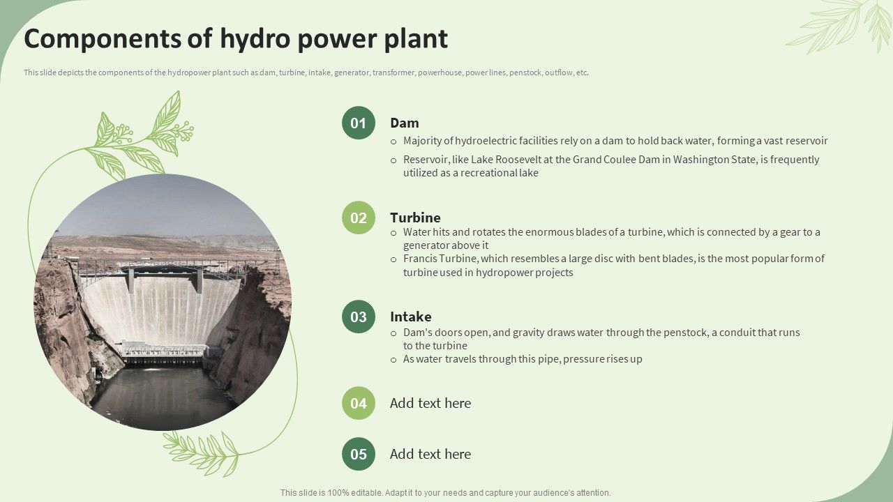 Sustainable_Energy_Resources_Components_Of_Hydro_Power_Plant_Slides_PDF_Slide_1.jpg