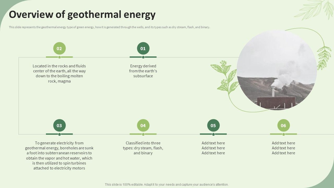 Sustainable_Energy_Resources_Overview_Of_Geothermal_Energy_Guidelines_PDF_Slide_1.jpg