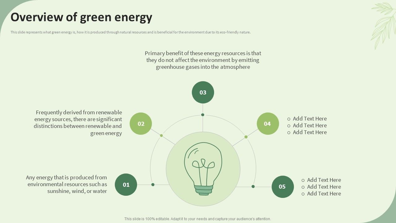 Sustainable_Energy_Resources_Overview_Of_Green_Energy_Summary_PDF_Slide_1.jpg