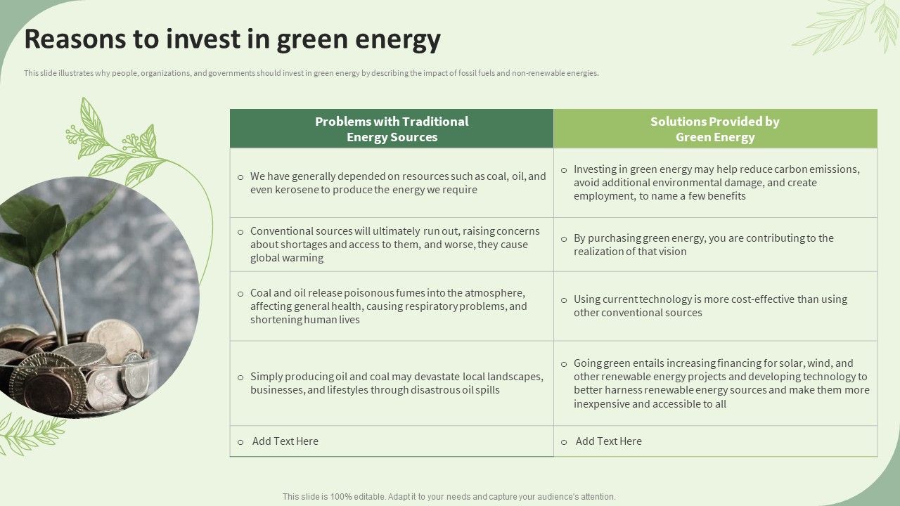 Sustainable_Energy_Resources_Reasons_To_Invest_In_Green_Energy_Ppt_Gallery_Example_PDF_Slide_1.jpg