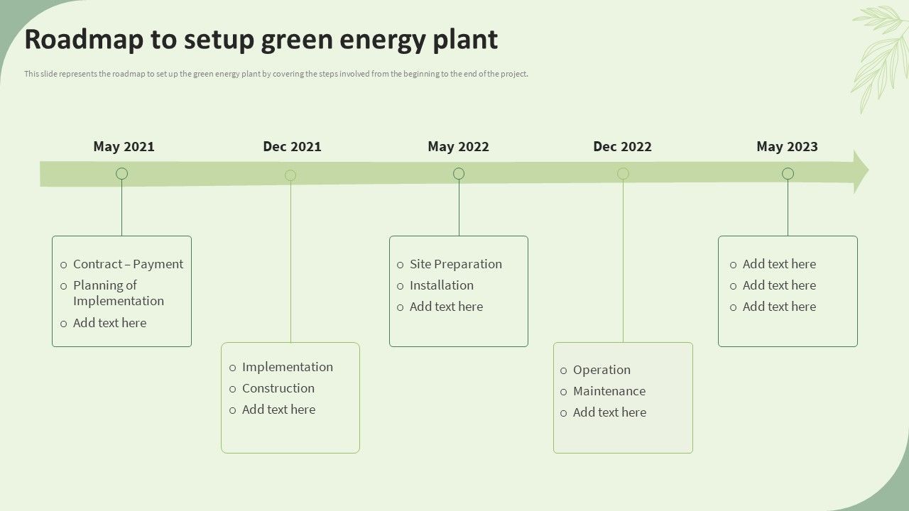 Sustainable_Energy_Resources_Roadmap_To_Setup_Green_Energy_Plant_Ppt_Show_File_Formats_PDF_Slide_1.jpg