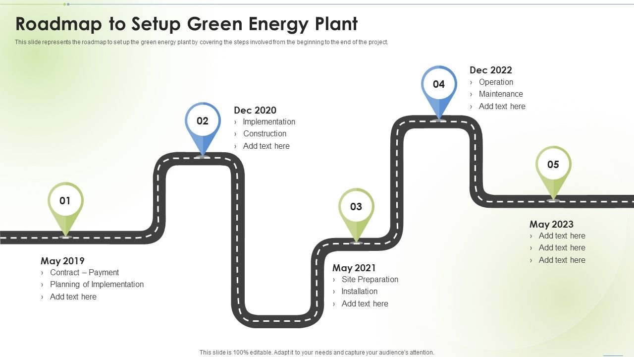 Sustainable_Energy_Roadmap_To_Setup_Green_Energy_Plant_Ppt_PowerPoint_Presentation_Styles_Example_File_PDF_Slide_1.jpg