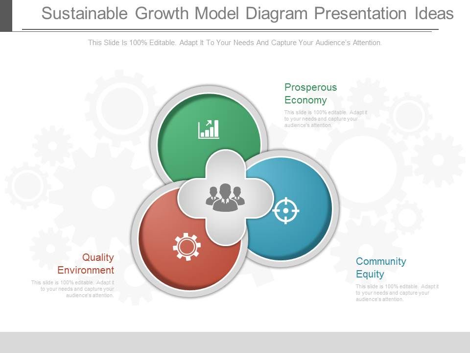 Sustainable_Growth_Model_Diagram_Presentation_Ideas_1.jpg