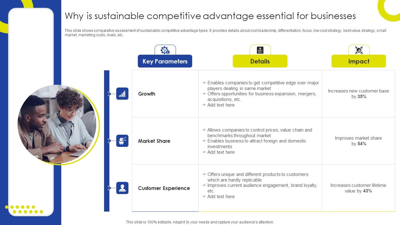 Sustainable_Initiatives_For_Competitive_Why_Is_Sustainable_Competitive_Advantage_Formats_PDF_Slide_1.jpg