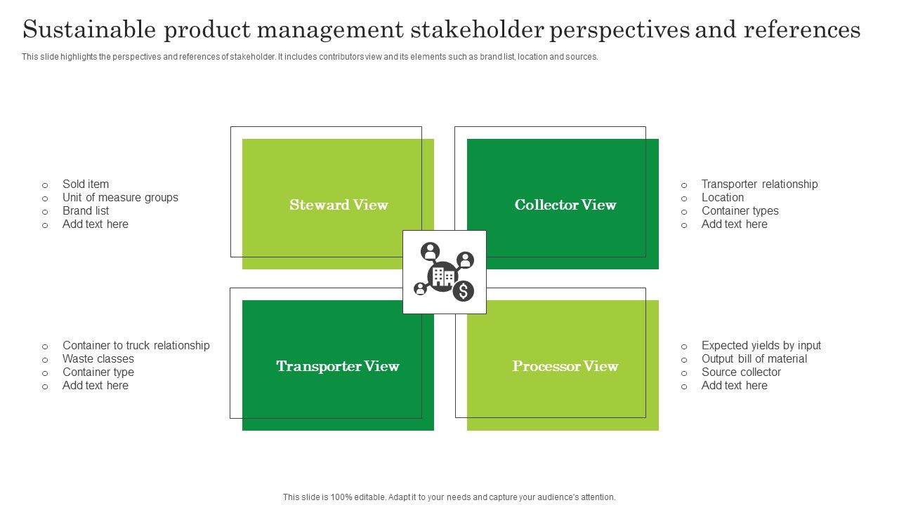 Sustainable_Product_Management_Stakeholder_Perspectives_And_References_Structure_PDF_Slide_1.jpg