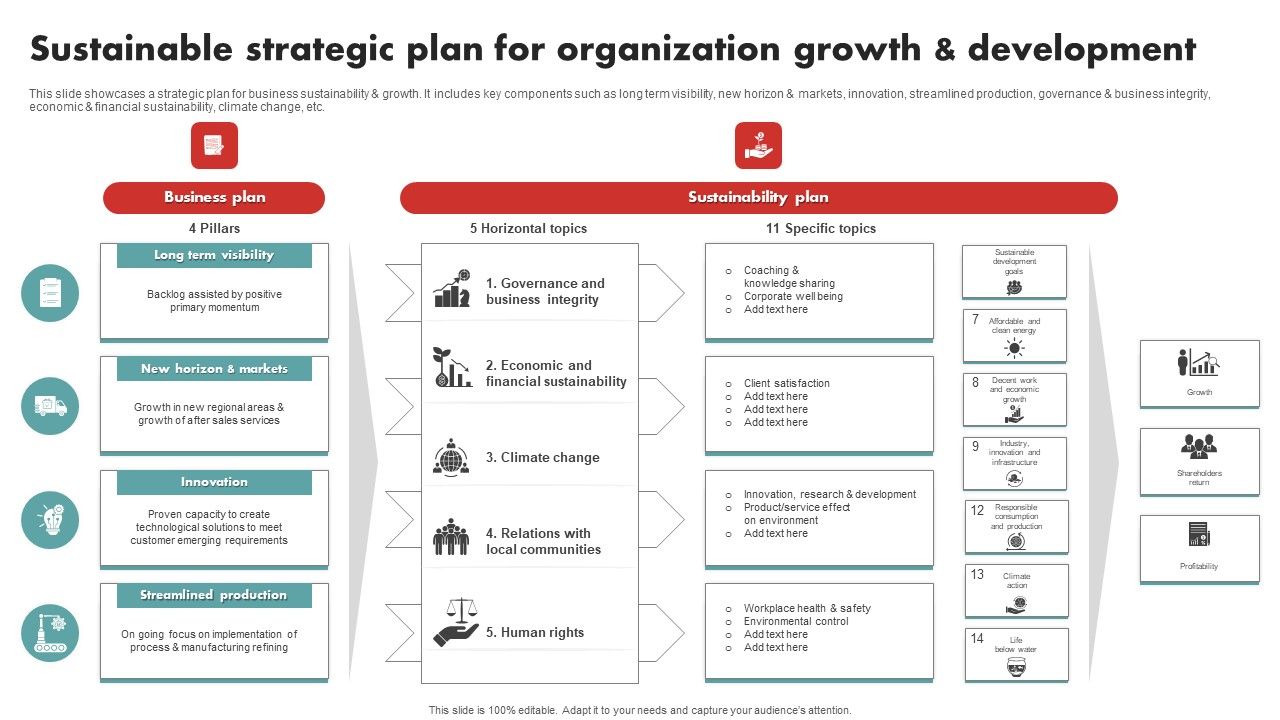 Sustainable_Strategic_Plan_For_Organization_Growth_And_Development_Microsoft_PDF_Slide_1.jpg
