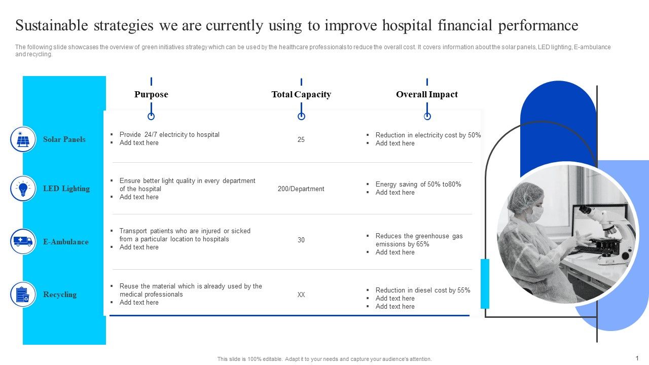 Sustainable_Strategies_We_Are_Currently_Using_To_Improve_Hospital_Financial_Performance_Introduction_PDF_Slide_1.jpg
