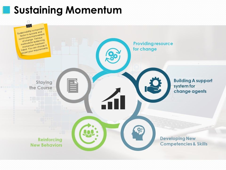 Sustaining_Momentum_Ppt_PowerPoint_Presentation_Portfolio_Layout_Slide_1.jpg