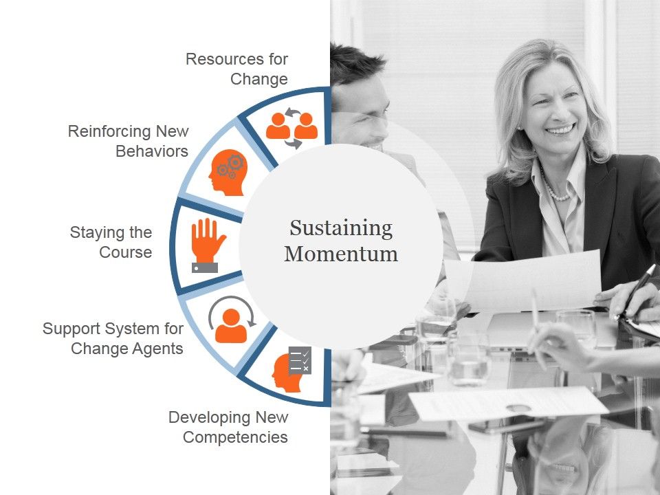Sustaining_Momentum_Template_2_Ppt_PowerPoint_Presentation_Show_Slide_1.jpg