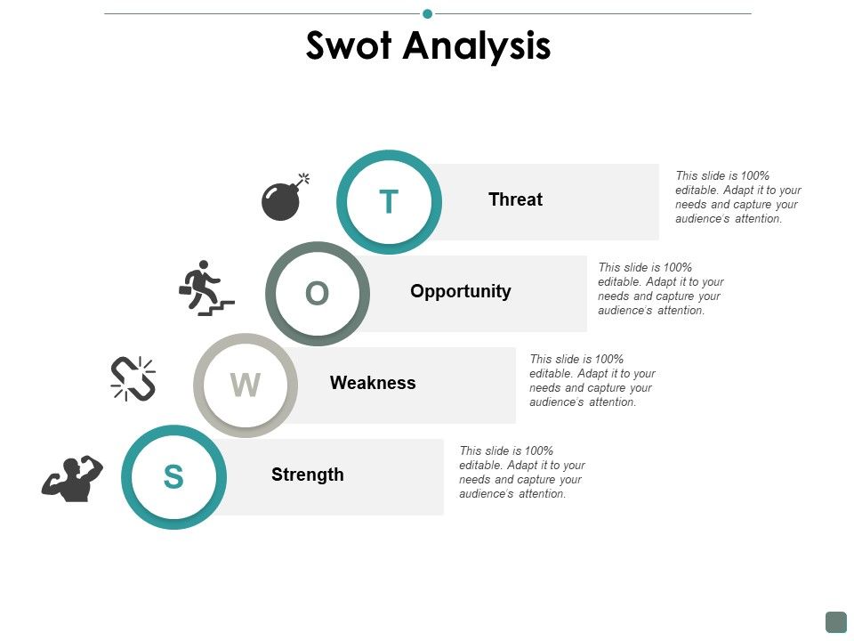 Swot_Analysis_Contribution_Ppt_PowerPoint_Presentation_Pictures_Information_Slide_1.jpg