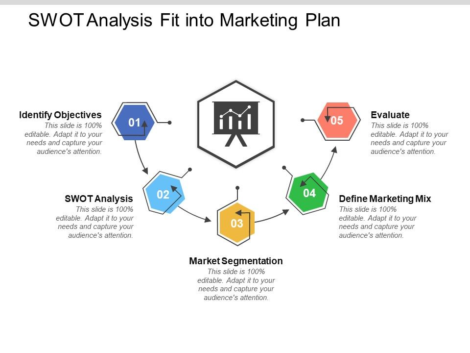 Swot_Analysis_Fit_Into_Marketing_Plan_Ppt_PowerPoint_Presentation_Styles_Tips_Slide_1.jpg