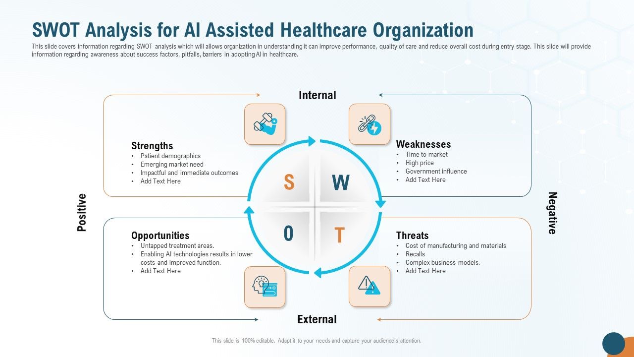 Swot_Analysis_For_AI_Assisted_Healthcare_Organization_Diagrams_PDF_Slide_1.jpg