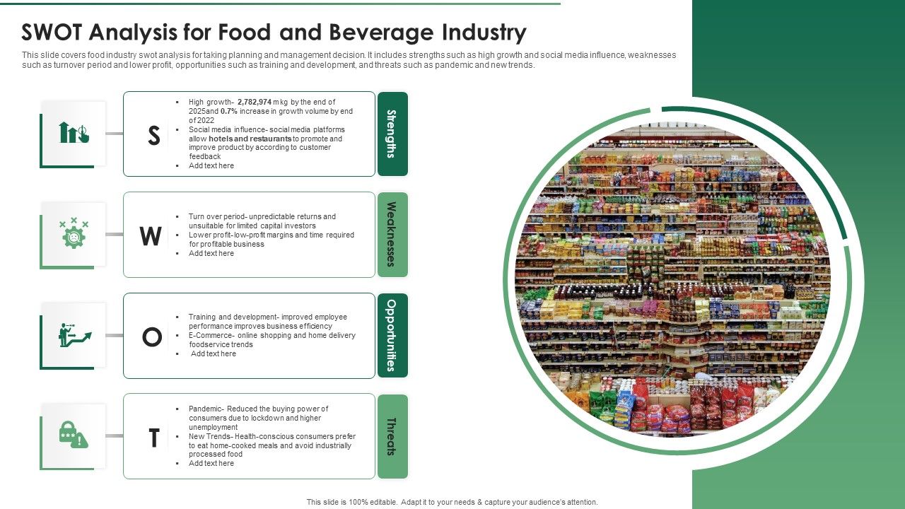 Swot_Analysis_For_Food_And_Beverage_Industry_Themes_PDF_Slide_1.jpg